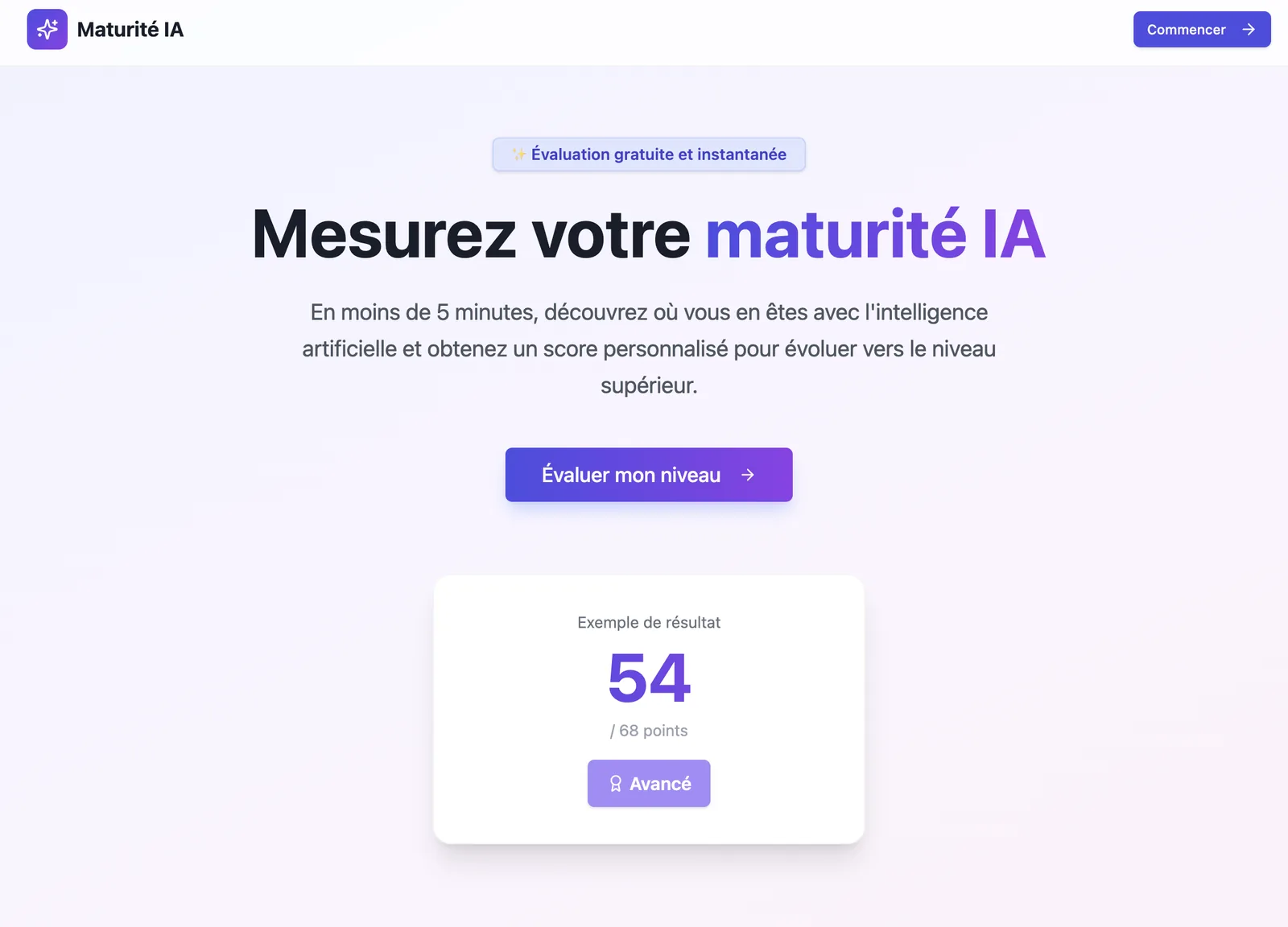 AI Maturity